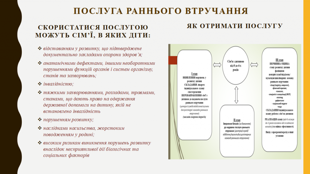 Знімок екрана 2025-09-29 130208