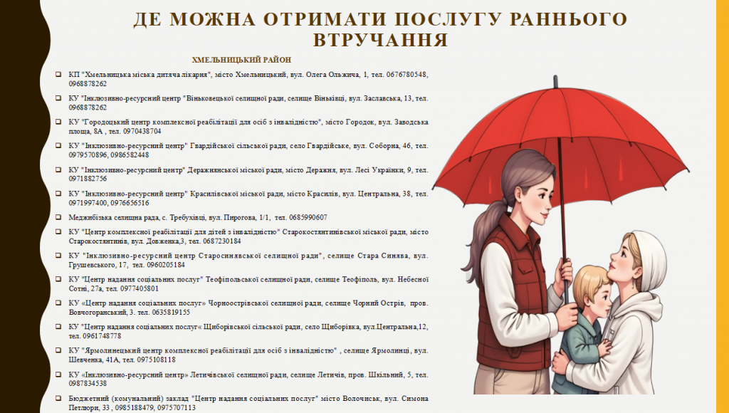 Знімок екрана 2025-09-29 130228