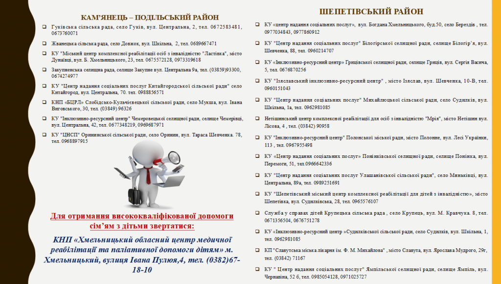 Знімок екрана 2025-09-29 130240